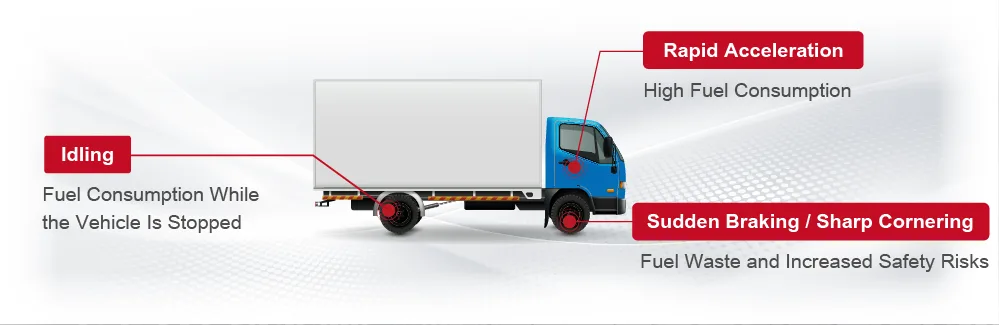 Different driving habits can lead to a 15%–30% difference in fuel consumption