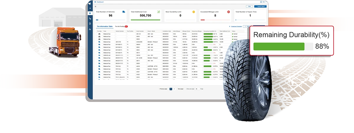 Tyre Management System