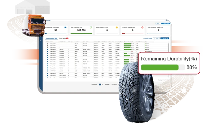 Tyre Management System