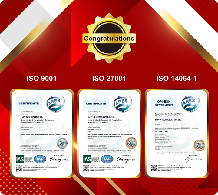 Quality, Standards & Global Reach