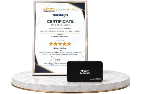 Product Certifications And A 5-Star MIROS Rating