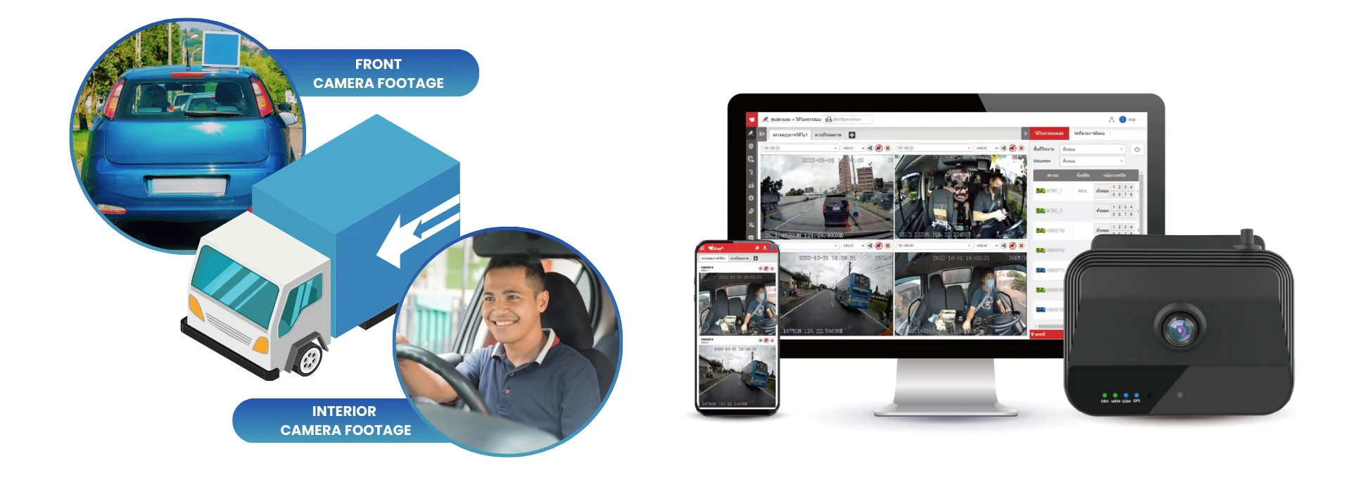 Only $3 a Day, GPS + Video Management in One Go!