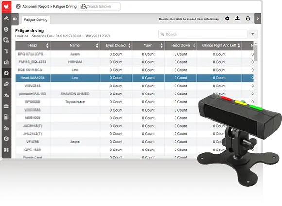 Driver Monitoring System (DMS)