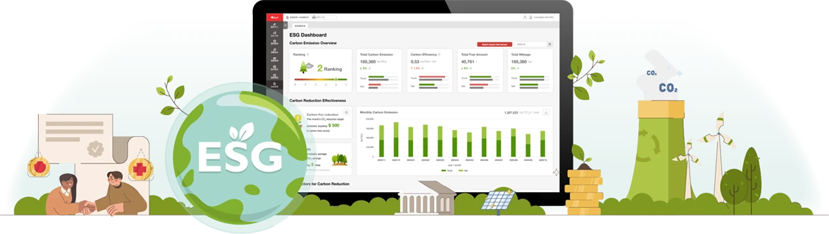 ESG Management Solution