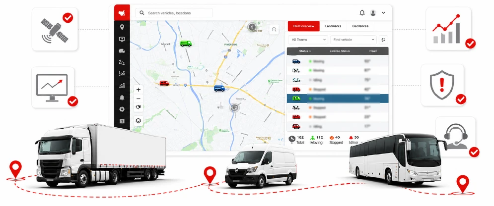 MIROS TrackScore Establishes a Standard for Fleet Management Systems