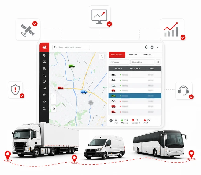 MIROS TrackScore Establishes a Standard for Fleet Management Systems