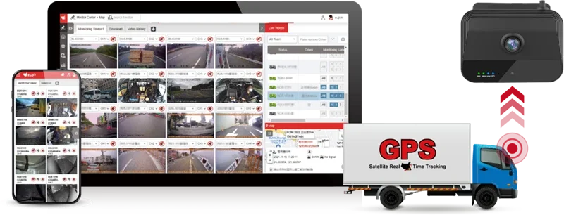 Only $3 a Day, GPS + Video Management in One Go!