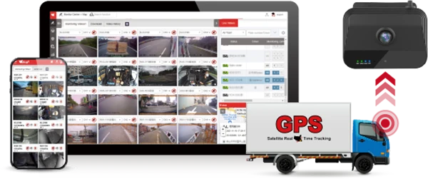 Only $3 a Day, GPS + Video Management in One Go!