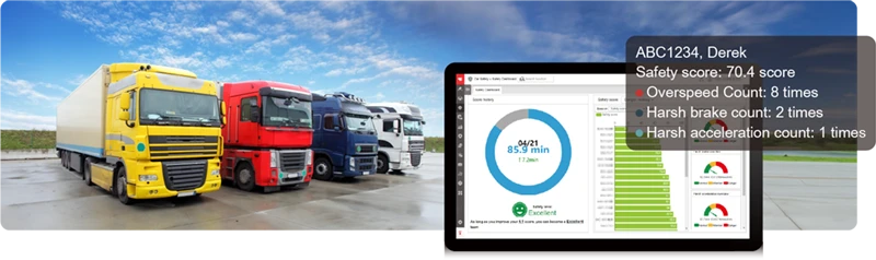 Only $3 a Day, GPS + Video Management in One Go!