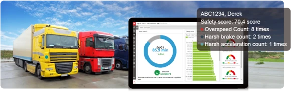 Only $3 a Day, GPS + Video Management in One Go!