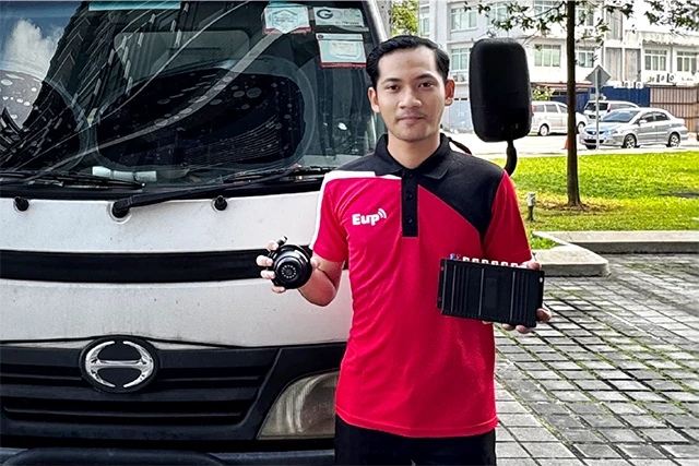 Only $3 a Day, GPS + Video Management in One Go!