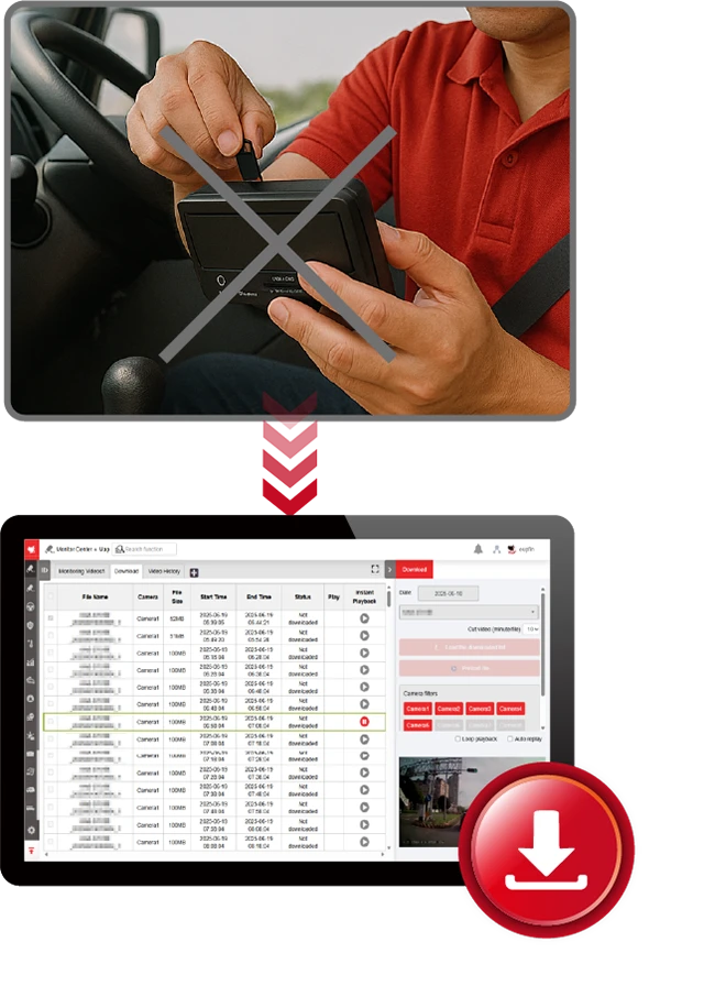 Cloud-Based Playback and Downloads—No More Manual File Retrieval
