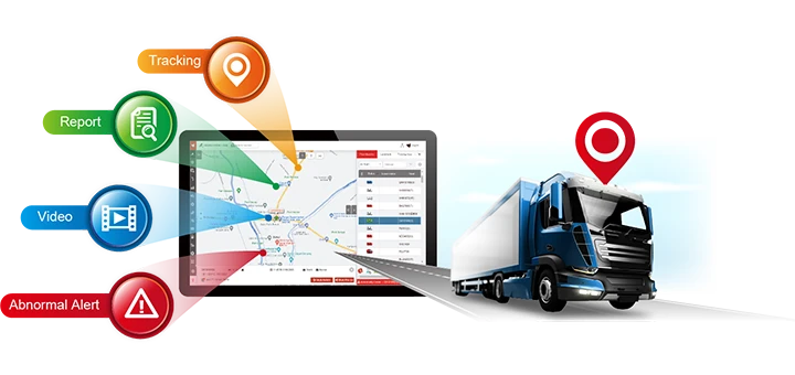 Integrated with Fleet Management System—One-Stop Control