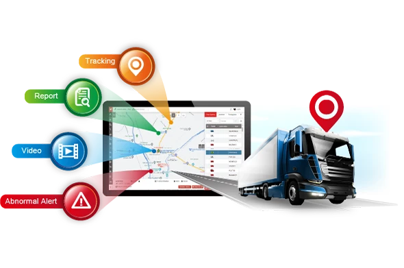 Integrated with Fleet Management System—One-Stop Control