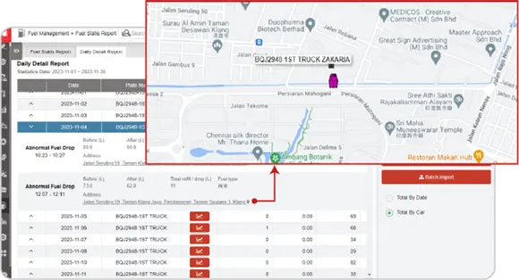 Fuel Dashboard