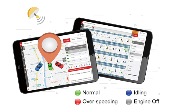 Vehicle Status At A Glance